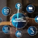 Online Marketing Consulting Agency Strategies for Startups and Established Brands 