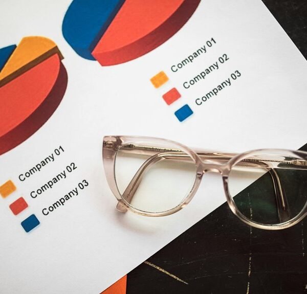 enterprise market dynamics analysis
