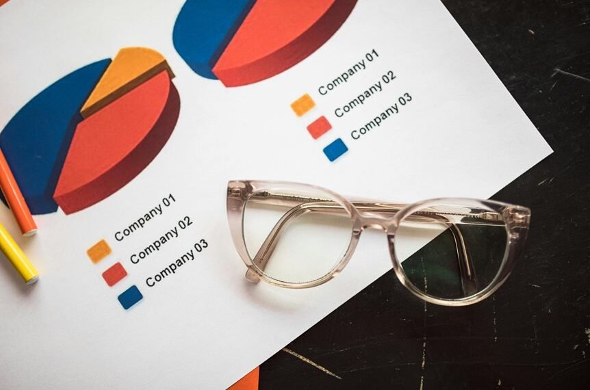 enterprise market dynamics analysis