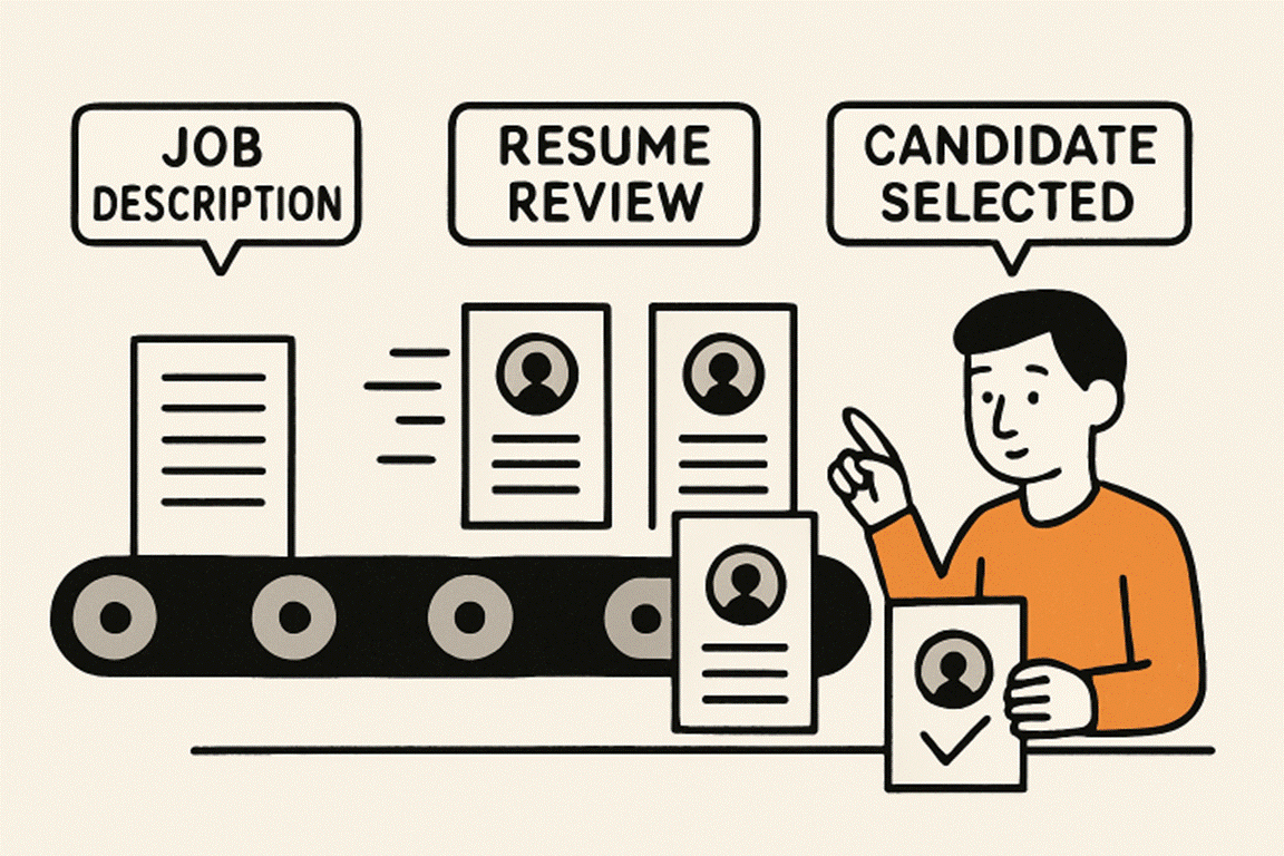 Reducing Recruitment Delays: Smart Tactics for Faster Hiring
