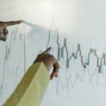 market dynamics signal interpretation