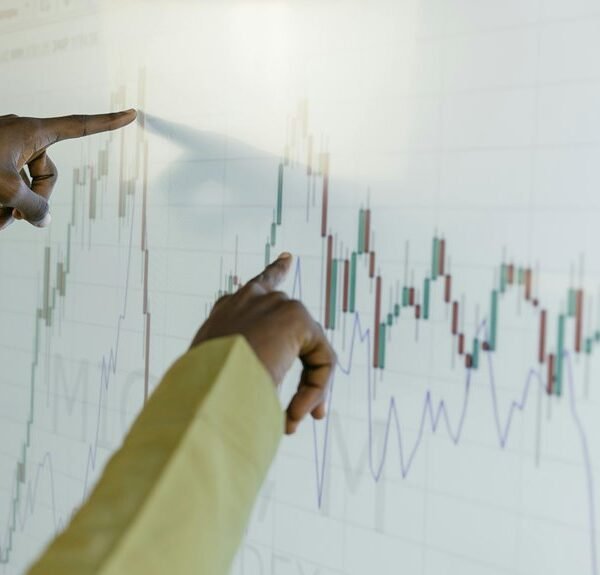 market dynamics signal interpretation