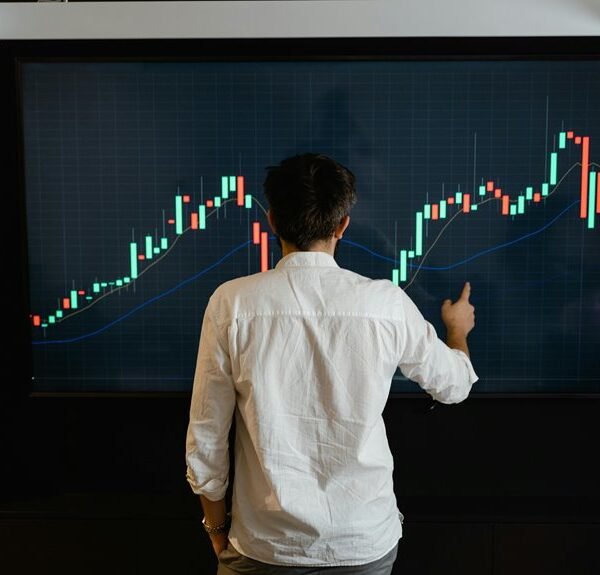 market intelligence oversight review