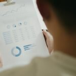 market intelligence oversight summary