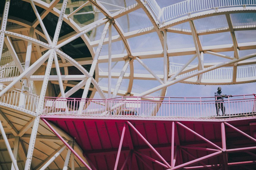 revenue optimization strategy implementation